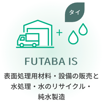 FUTABA IS